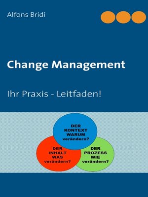 cover image of Change Management